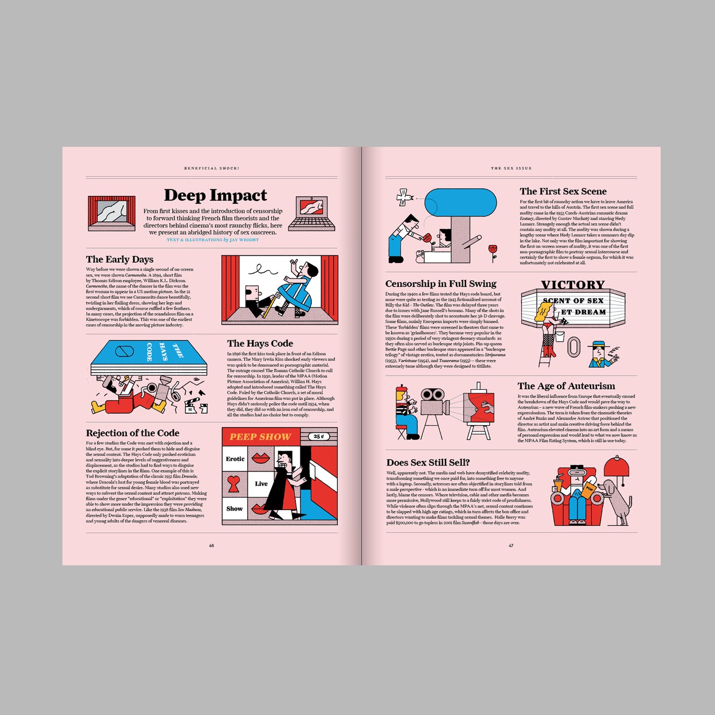 Issue Three: Sex (EPUB)